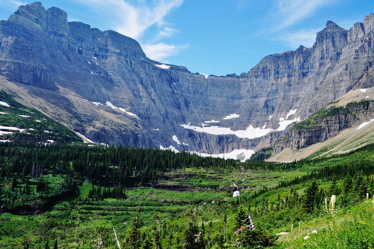 glacier national park, montana - Airline-topdeals.com